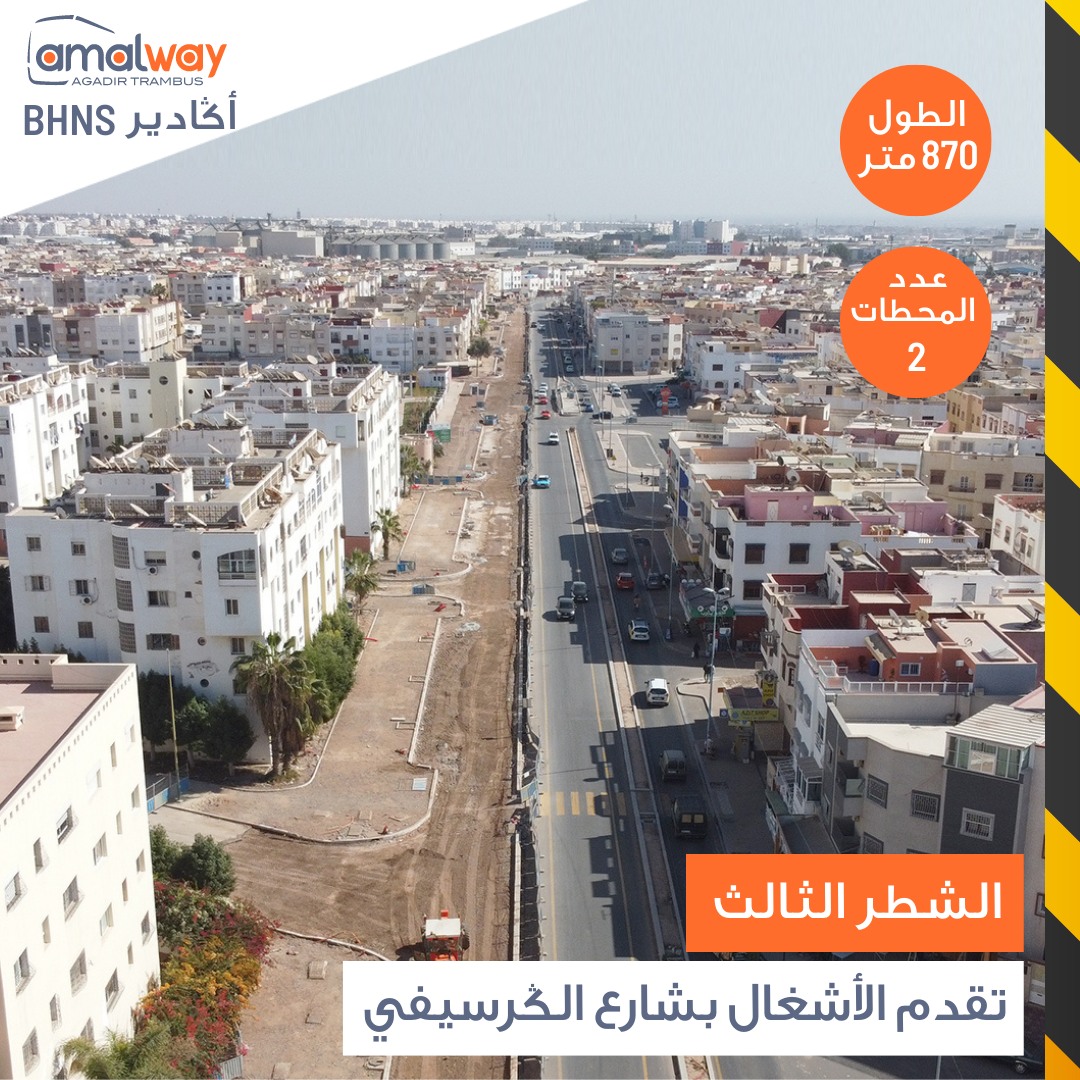 Avancement des travaux du projet du Bus à Haut Niveau de Service de la ville d’Agadir